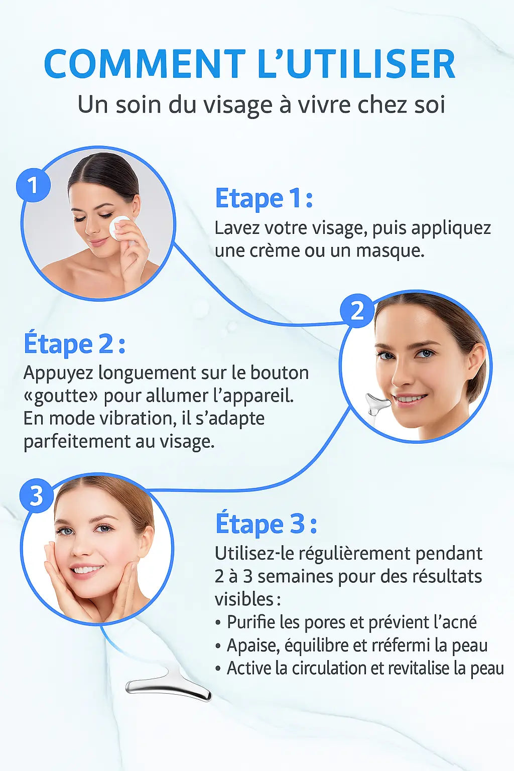 Exubelle™ -Masseur Facial 7-en-1